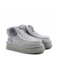 UGG Funkette Platform Boots Grey Violet