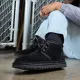 UGG Neumel Black