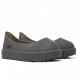 Ugg Boot Guard Black 