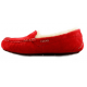 UGG Ansley Red