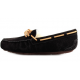UGG Dakota Black