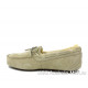 UGG Dakota Sand