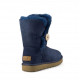 UGG Bailey Button II Navy