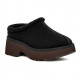 UGG Женские New Heights Cozy Clog - Black